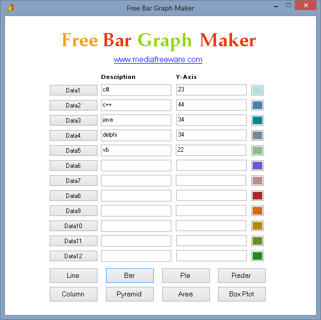 Add values and create bar graph in seconds.