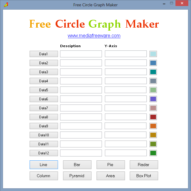 Add the values, generate circle graphs