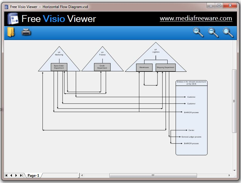 Open and view Visio files.