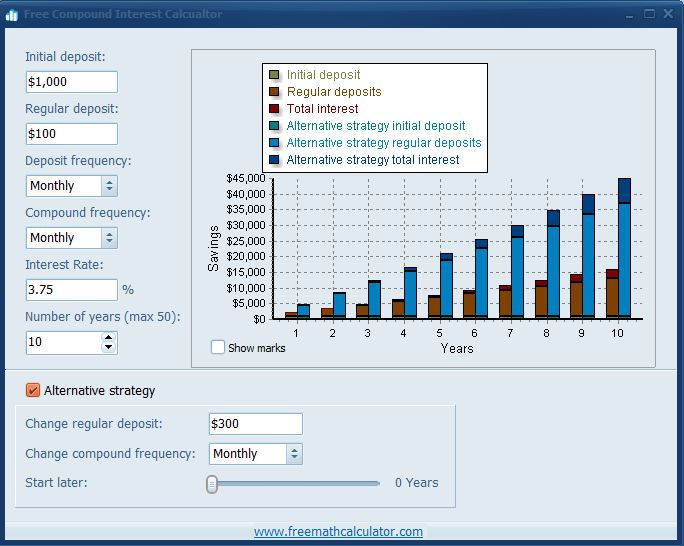 Free Compound Interest Calculator Media Freeware Download